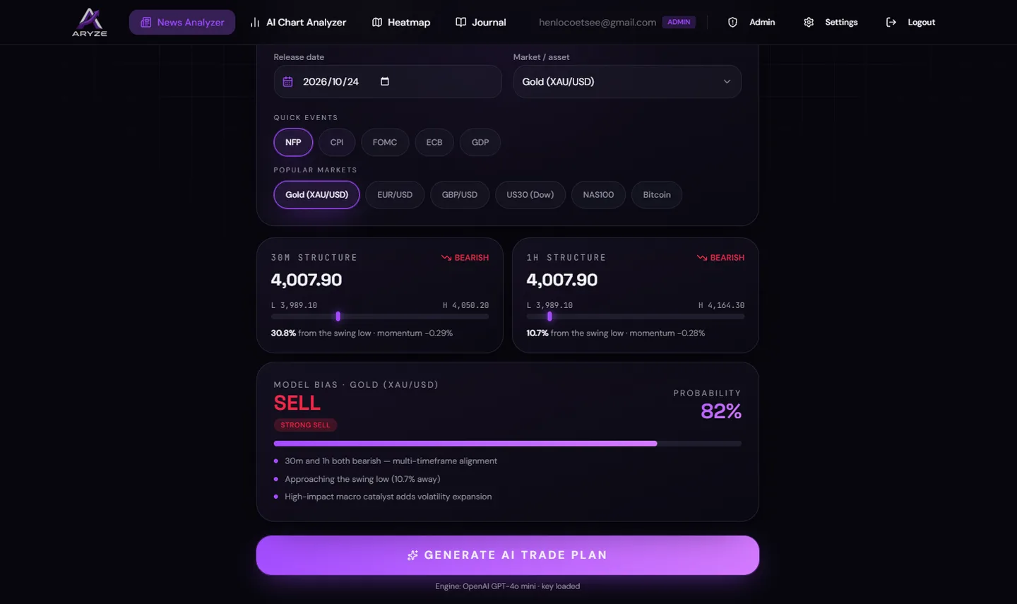 Web application interface